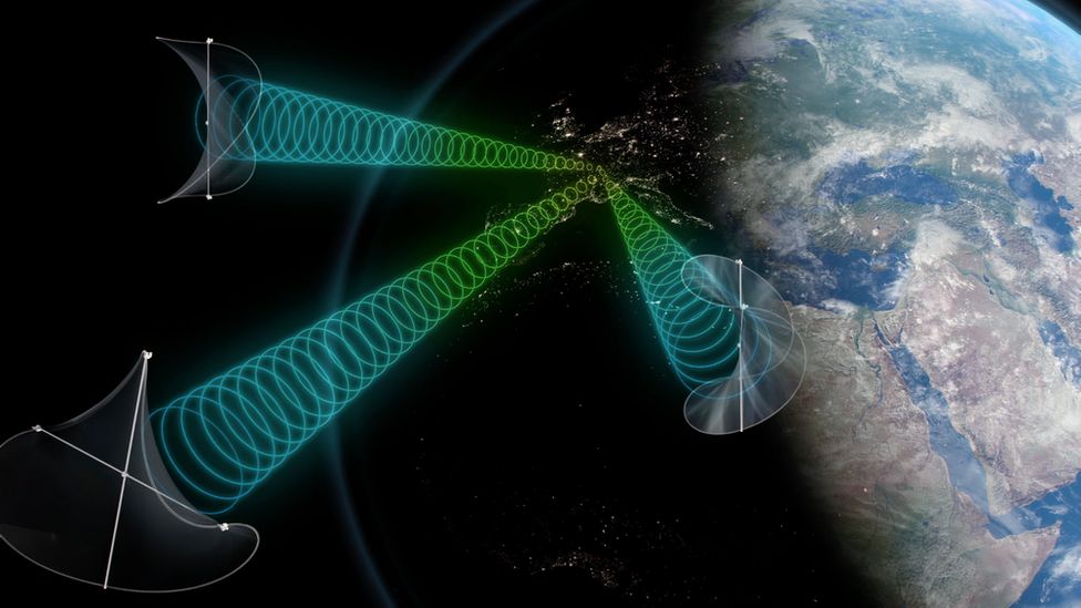 Beam-Space Traffic
